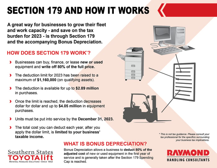 section 179 tax deduction vehicle 2023